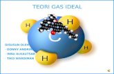 Teori Gas Ideal