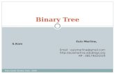 Materi 10 - Binary Tree