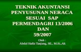 Teknik Akuntansi Penyusunan Neraca Sesuai SAP Dan Permendagri ( a Hafiz Tanjung)