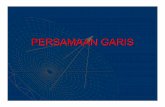 Matematika Ekonomi PERSAMAAN GARIS by Indra Maipita