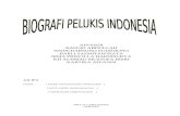 Biografi Pelukis Indonesia