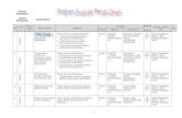 Program Evaluasi Penjas Orkes 2010-2011