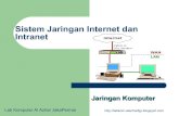 Sistem Jaringan Internet Dan Intranet (2)