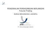 Pengenalan Futures Trading