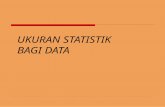 Ukuran Statistik Data
