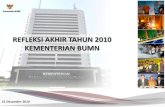Kinerja Kementerian BUMN Tahun 2010