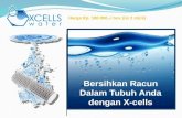 Produk Knowledge - Xcellwater