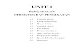 Unit 01-Pengenalan