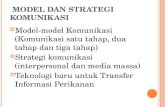 5. Model Dan Strategi Komunikasi 2010