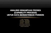 Analisis Kemampuan Proses (Capability Process)