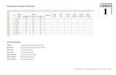 Modul Latihan KKPI-Ms. Excel