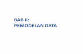 Desain Basis Data Bab II