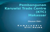 Presentase Kerja Proyek KTC Makassar