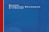 16426836 Bank Indonesia Kajian Stabilitas Keuangan No15 Maret 2009