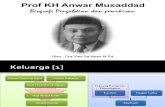 Prof KH Anwar Musaddad