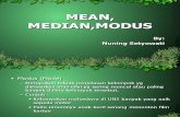 Mean, Median,Modus