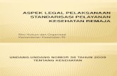 Aspek Legal PKPR