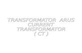 Transformator Arus Current Transformator (Ct)