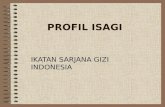 profil isagi (ikatan sarjana gizi indonesia)