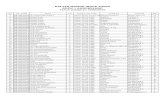Daftar Kelas 8 Thn 2010-2011 (Autosaved)