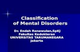 Classification of Mental Disordesrs