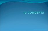 MODUL Kecerdasan Buatan (Artificial Inteligent / AI) BAG 2