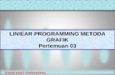 03 Liniear Programming Metoda Grafik