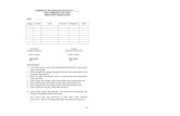 Permendagri 55-2008 Ttg Tata Cara an & Penyusunan Laporan Pertanggungjawaban Bendahara (Hal.56-120)