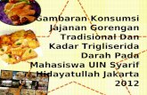Gambaran Konsumsi Jajanan Gorengan Tradisional Dan Kadar Trigliserida Darah Pada Mahasiswa UIN Syarif Hidayatullah Jakarta 2012