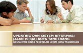 Bahan Presentasi Sistem Informasi Jalan Kota Tangerang