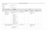 SAP Kompetensi Ing (Lama Dan Revisi)