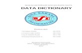 Makalah Data Dictionary