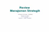 48256564 Strategik 7 Review