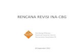Rencana Revisi INA -CBG