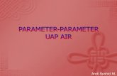 Parameter Uap Air di Atmosfer