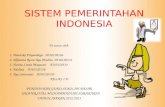 PPKn Sistem Pemerintahan Indonesia