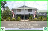 Profil RSUP Kandou Manado 2012