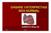 Dasar2 Interpretasi EKG PDF
