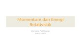 Momentum dan energi relativitas