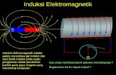 6. induksi elektromagnetik   kelas 9