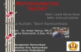Psychoanalysis Theory