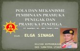 POLBIN PRAMUKA PENEGAK DAN PANDEGA INDONESIA