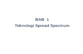teknologi spread spectrum