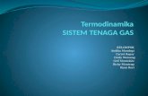 Presentasi sistem tenaga gas (termodinamika)