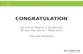 Top Volume Producer & Top Recruiter 90 Days Plan (Januari – Maret 2013)  Team Awi Wicaksono