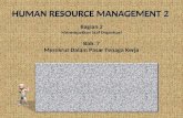 Human resource management (2)