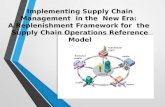 Tugas Presentasi Supplu Chain Management