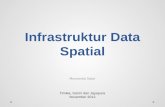 Infrastruktur data spatial