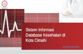 Database Kesehatan di Cimahi