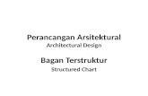 Rpl 9-perancangan arsitektural